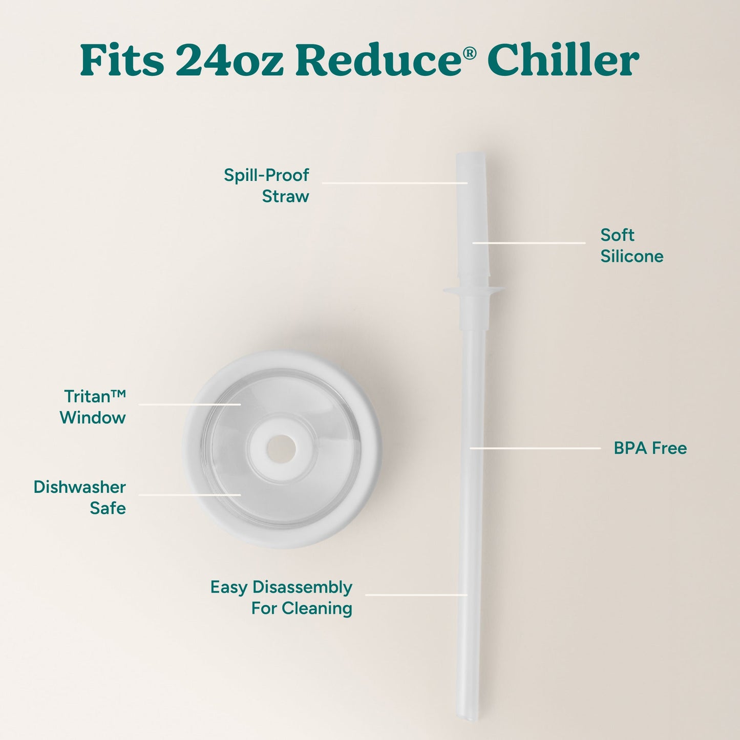 chiller-medium-lid-and-straw-set-a7 ChillerLid_24oz_Replacement-3_Clear.jpg
