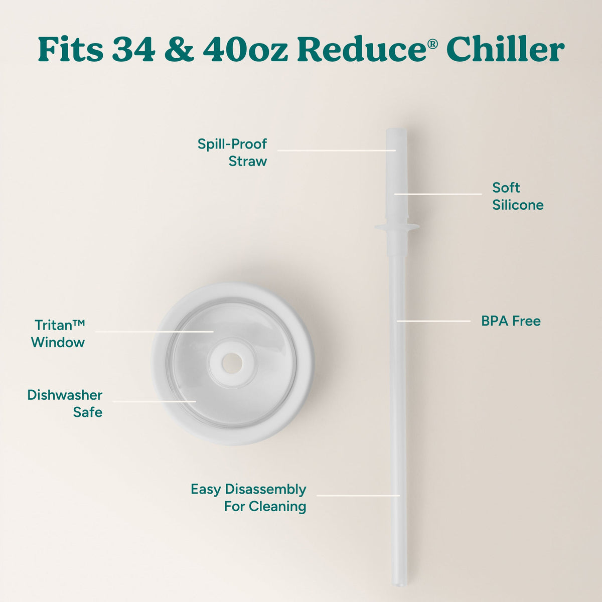 chiller-large-lid-and-straw-set-r1 ChillerLid_40oz_Replacement-3_Clear.jpg