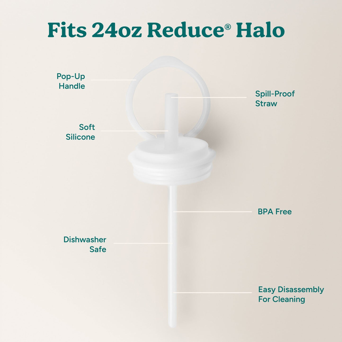 halo-medium-lid-and-straw-set-c5 HaloLid_24oz_Replacement-3_5a491c1e-16a1-4137-99f0-c960a4a77ab9_White.jpg