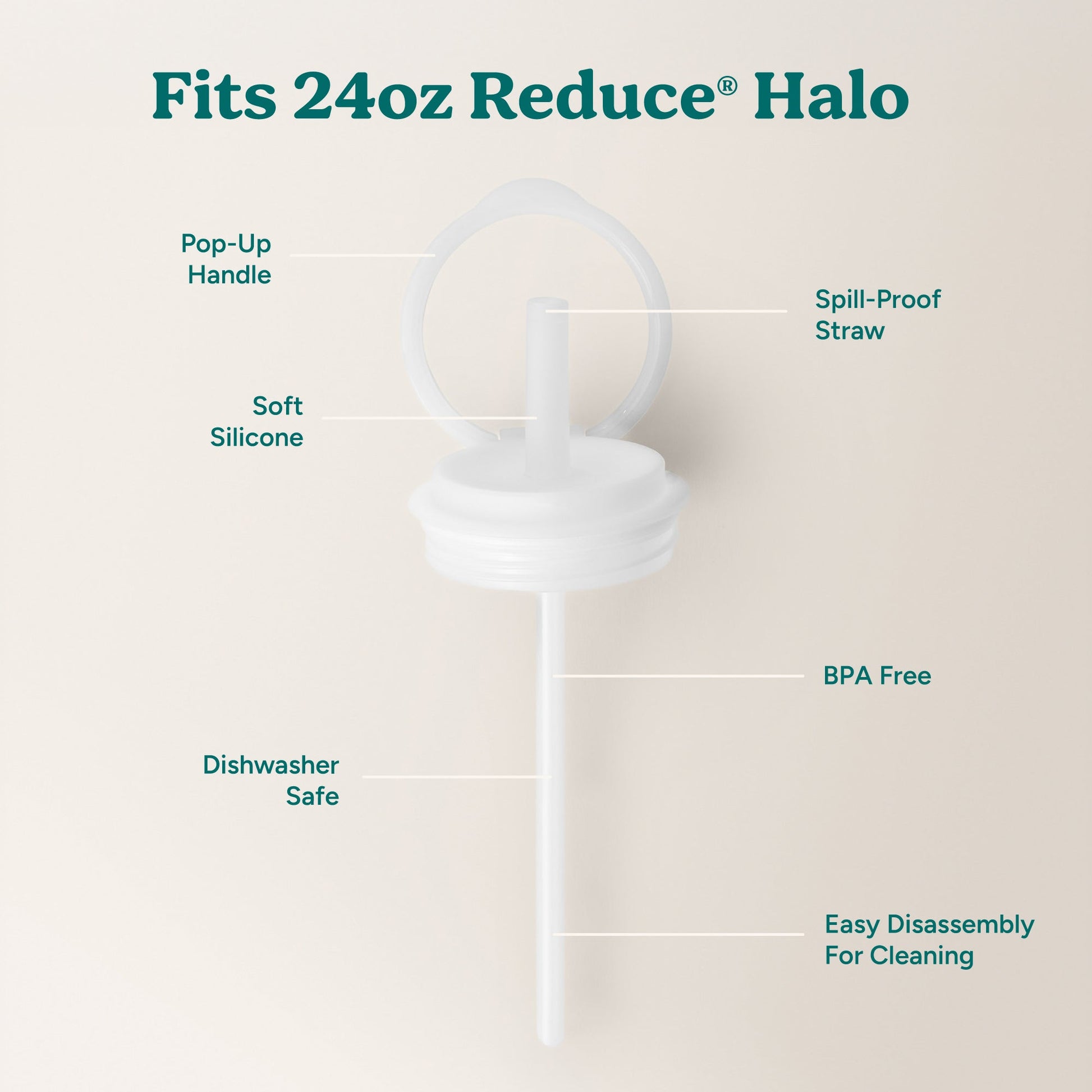 halo-medium-lid-and-straw-set-c5 HaloLid_24oz_Replacement-3_5a491c1e-16a1-4137-99f0-c960a4a77ab9_White.jpg