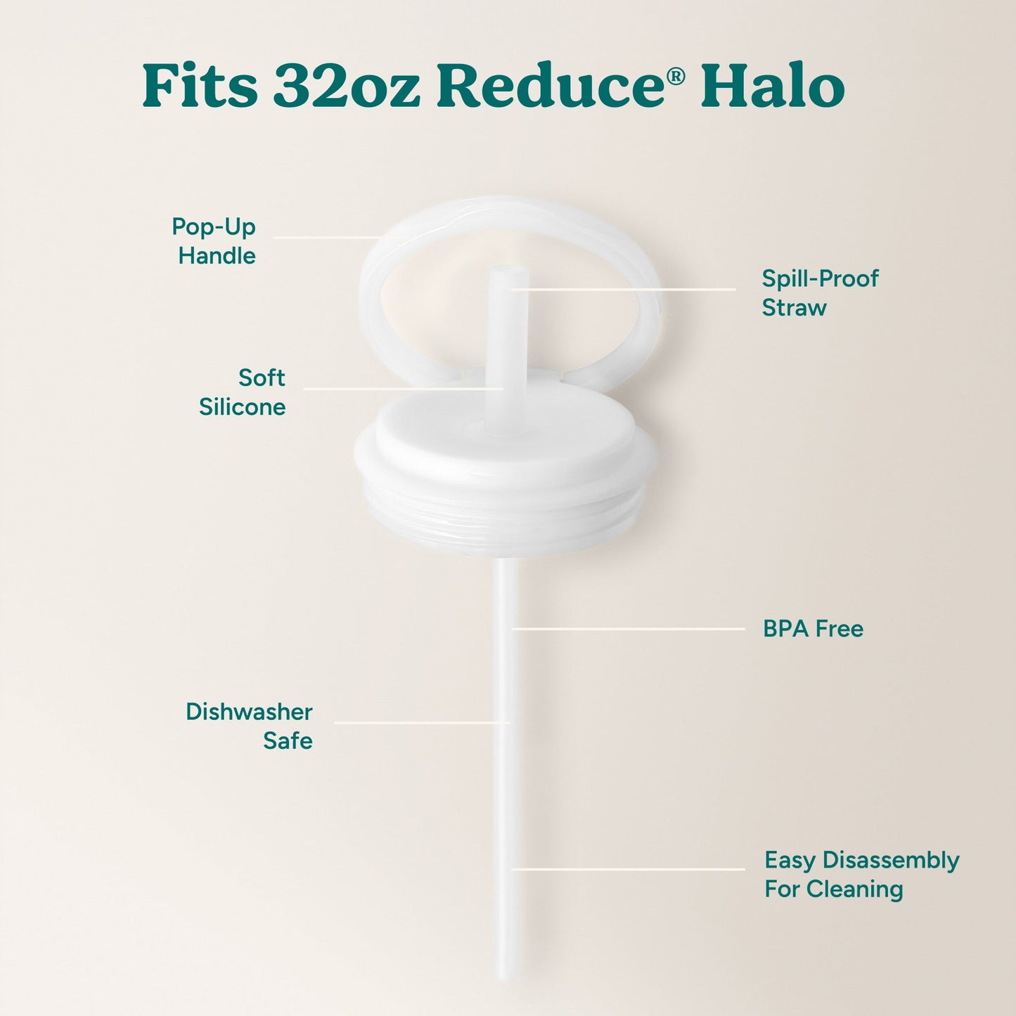 halo-large-lid-and-straw-set-u5 HaloLid_32oz_Replacement-3_White.jpg