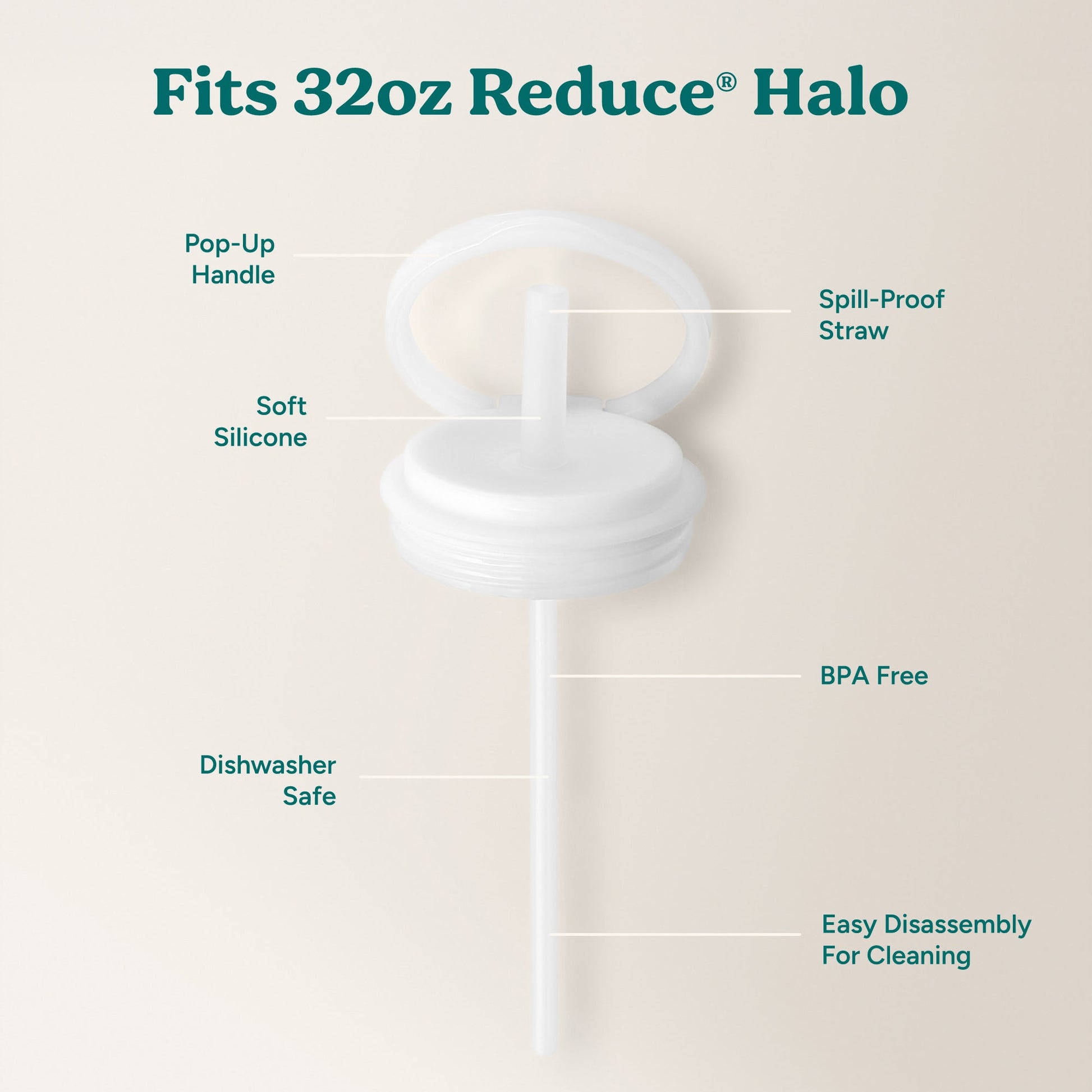 halo-large-lid-and-straw-set-u5 HaloLid_32oz_Replacement-3_White.jpg